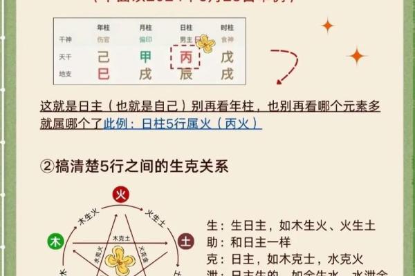 火命交运时忌的属相分析：如何利用五行平衡人生？