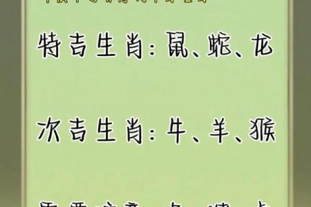 命带乾坤，生肖揭秘：你知道你的生肖背后隐藏的故事吗？
