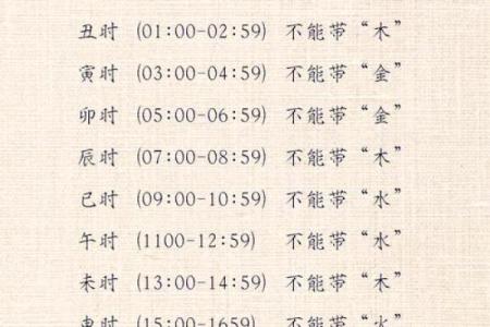 兔年宝宝命理解析：聪慧与温和的完美结合