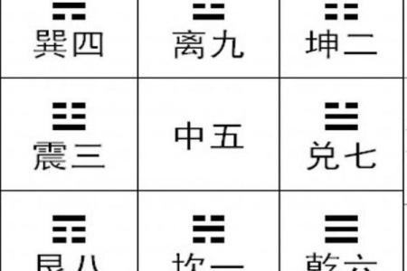 揭秘14时是什么时辰？揭示其命理与性格的奥秘