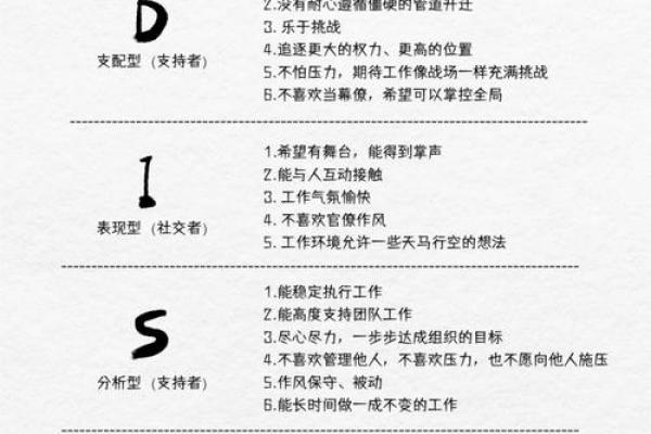 如何通过命理判断行业选择，找到最适合你的职业方向