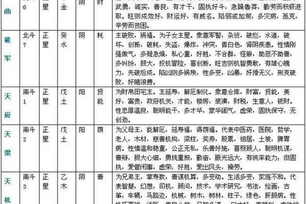 天生有钱命的八字命理解析：如何识别与实现财富人生