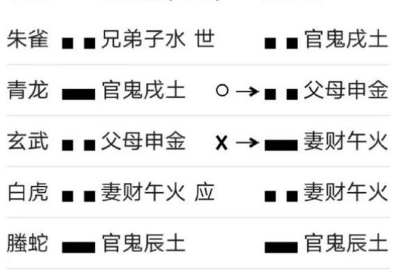 探索1999年城头土命的命理特点及其缺失之处