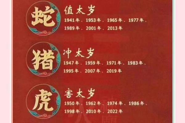 2019年土命缺什么？破解命理之谜的深度分析