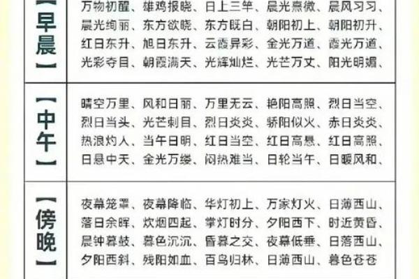 命什么悬什么：探寻成语背后的深刻寓意与人生智慧