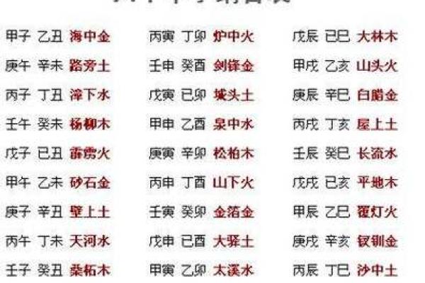 木命女性与五行相合的命理搭配探讨