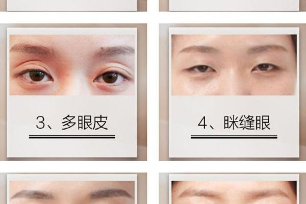 面相看大小眼，揭示命运背后的秘密