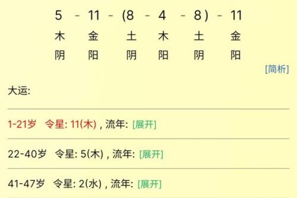 1981年出生的命运：探究39岁人生转折的奥秘