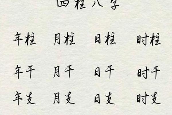 揭秘命理学：如何通过八字找到人生的方向和幸福之路