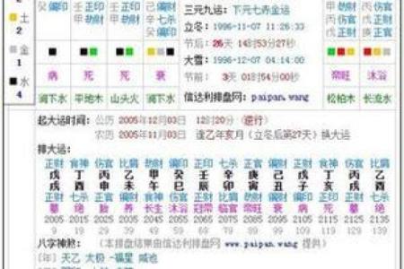 探索阳历6月26日出生者的命运与性格特点