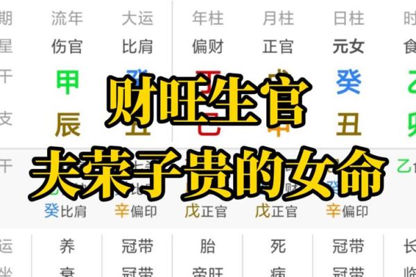 揭秘女命贵气的命理特征：天生的魅力与财富之道