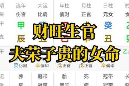揭秘女命贵气的命理特征：天生的魅力与财富之道