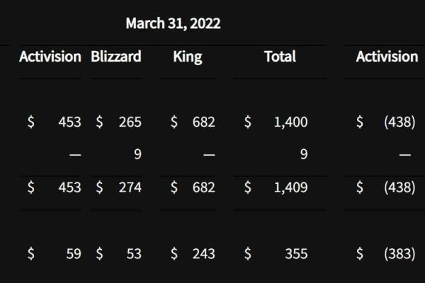 揭秘“King”的真实姓名与传奇历程！