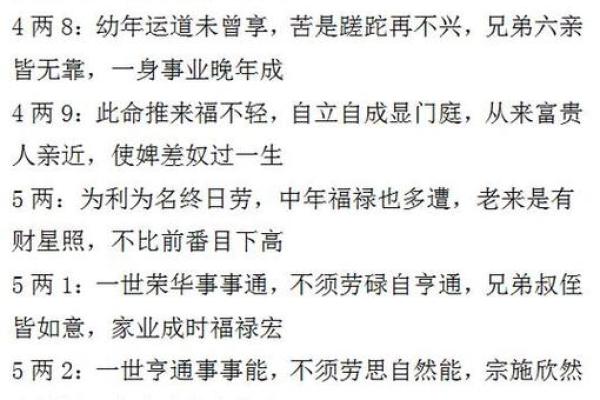 那些年，命与运：解析不同年份出生的命运之道