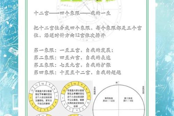 命格数字的奥秘：解读你人生的隐藏密码