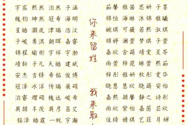 命中缺什么，名字来补充──探寻名字与命运的奥秘