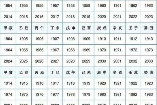 1973年纳音命理解析：命运与性格的深度剖析