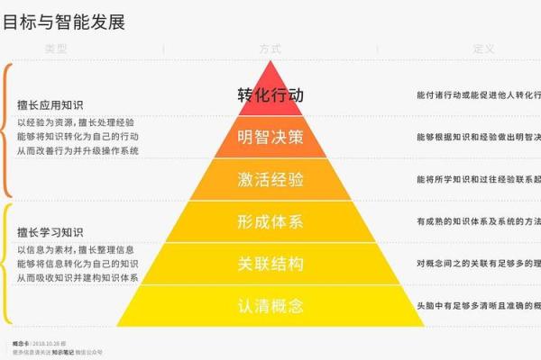 壬水命人士的职业选择指南：发掘你的潜能与职业道路