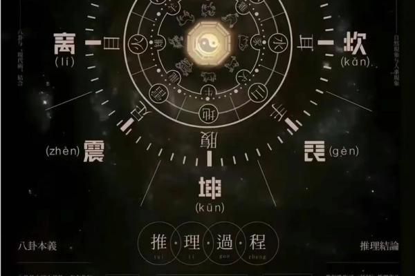 1875年属什么命？揭秘这一年出生人的命运与特点！