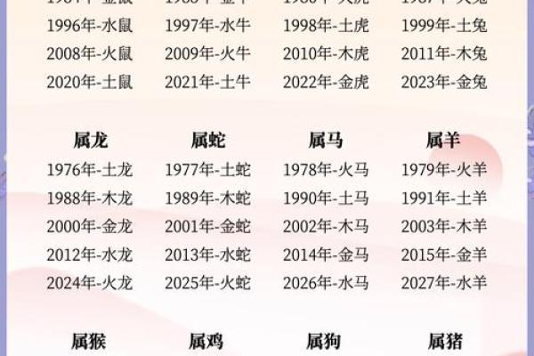 2013年木蛇命：探寻命运与五行的神秘关联