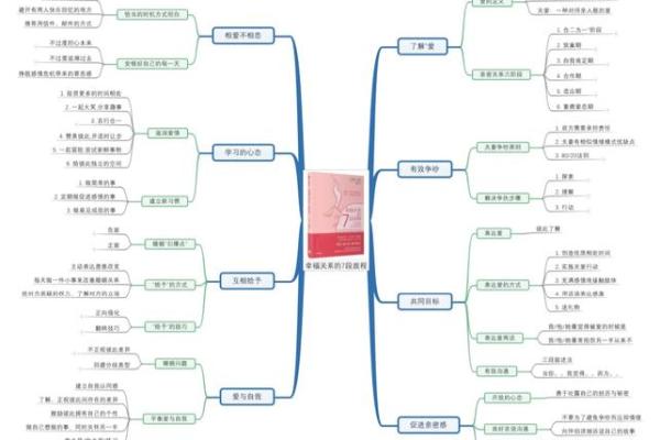一生平安的命运解析:命理中的和谐与幸福 一生平安的命运解析:命理中的和谐与幸福