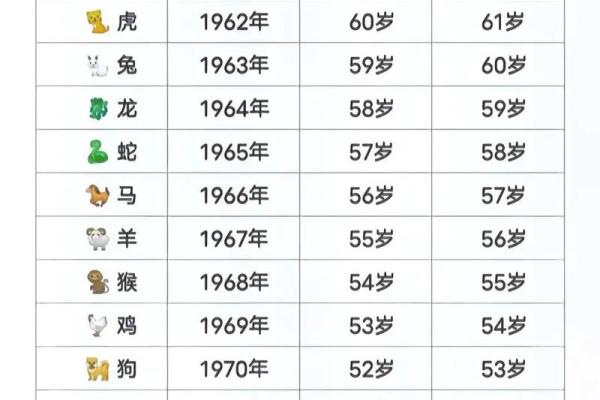 1991年正月出生的羊：命运与运势的独特解析