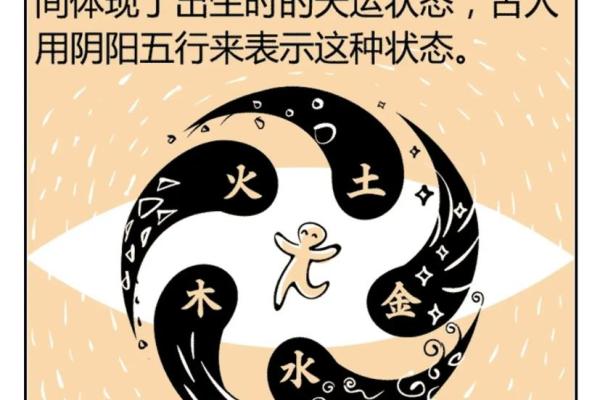 探索甲乙丙丁命格的奥秘：你的命理密码在此揭晓！