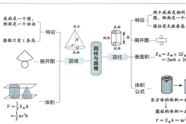 探索软金属的奥秘：它们在五行命理中的独特地位与影响