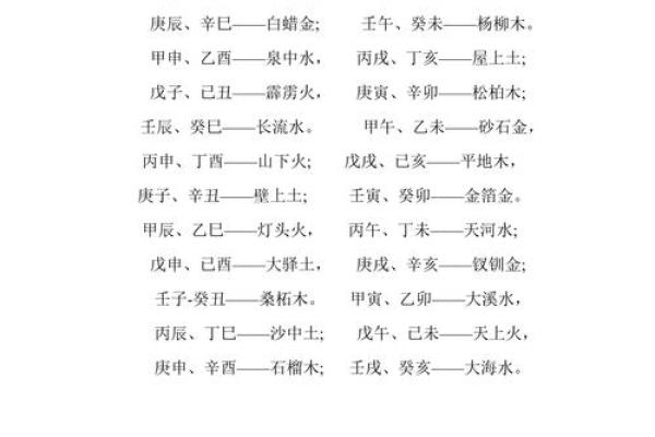 了解水命与火命：如何为您的生意取个好名字