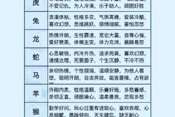 解密66岁属相及命理，揭开人生的神秘面纱