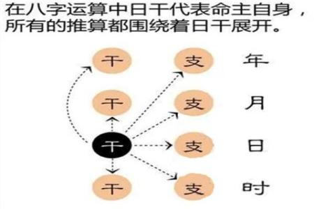 18点44的命运解析：深度解读时间与命理的神秘关系