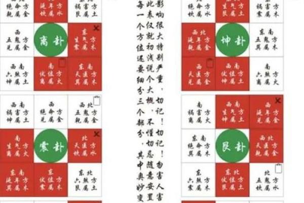 东四命与西四命分析：如何以命理为标准寻求更多可能性