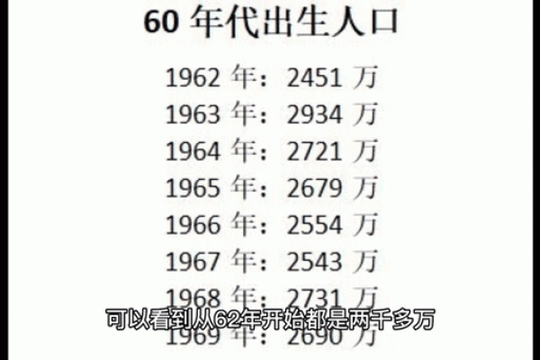 1963年出生的人，命运与性格的深刻解析