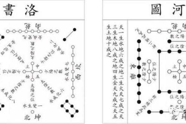 探索命书批中限之命的智慧与含义