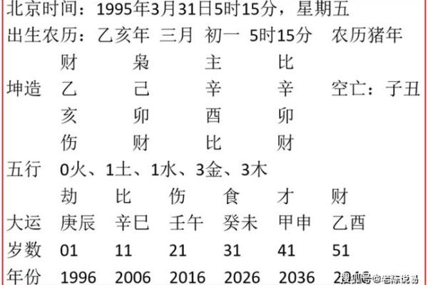 阴命阳命身旺身弱：探寻命理之道与人生智慧