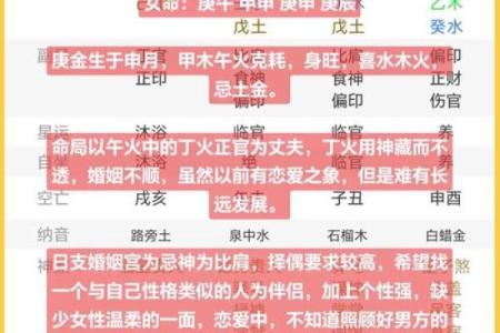 命理学与行业选择：如何通过八字找到适合你的职业道路