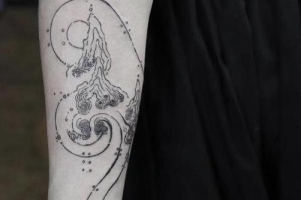 纹身与五行命理的深刻联系：揭示你内心的秘密