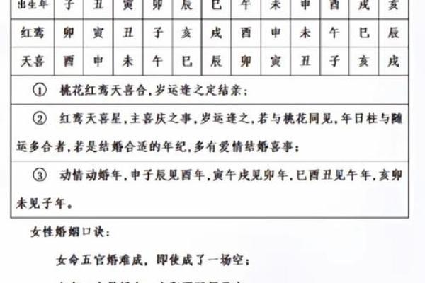 男命八字中印绶代表女命的意义与解读