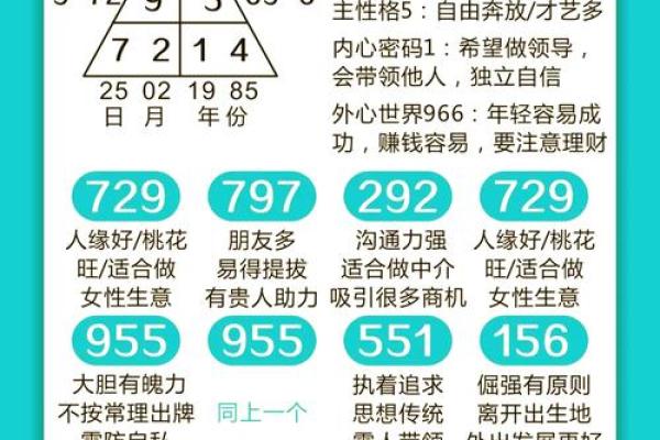 揭秘60年属相：掌握命运与人生的秘密