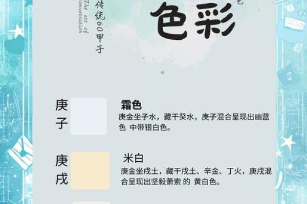 探寻白蜡金命的色彩之道：与你的命理契合的幸运色彩！