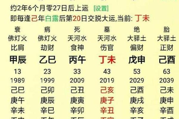 女性算命不能算什么命：从命理的角度看人生的拼搏与选择