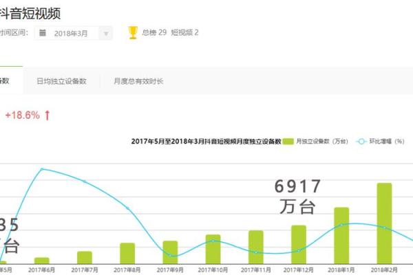 探索1985年最幸运的月份：命运与机遇的交汇点