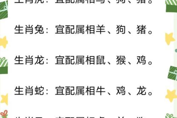 探寻属相背后的命运之谜:你的属相是什么?命中注定的你又属于哪个命! 探寻属相背后的命运之谜:你的属相是什么?命中注定的你又属于哪个命!