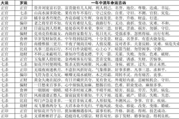 算卦与命格：了解命运的奥秘与人生的指引