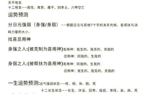 1998年正月14日出生之命运探究：五行八字的奥秘与人生影响