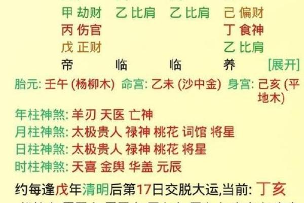 男命流年食神解读：揭示你内心的潜能与变化！