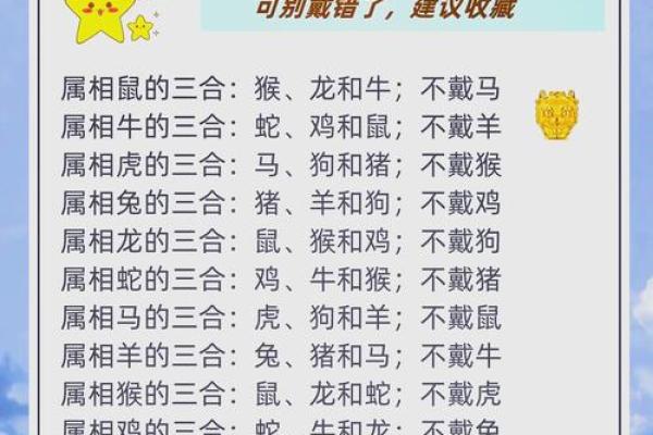 探索27属相：命运与性格的奥秘