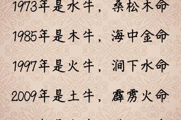 2021年：牛年的生肖魅力与五行命理分析