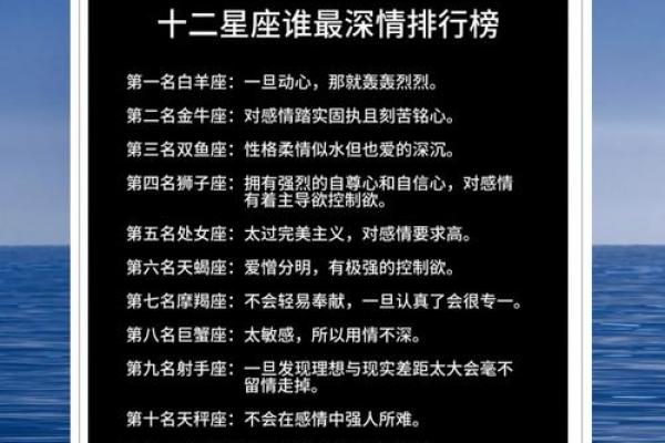 探寻星座命盘中的爱情密码：解锁你的恋爱运势与情感深度