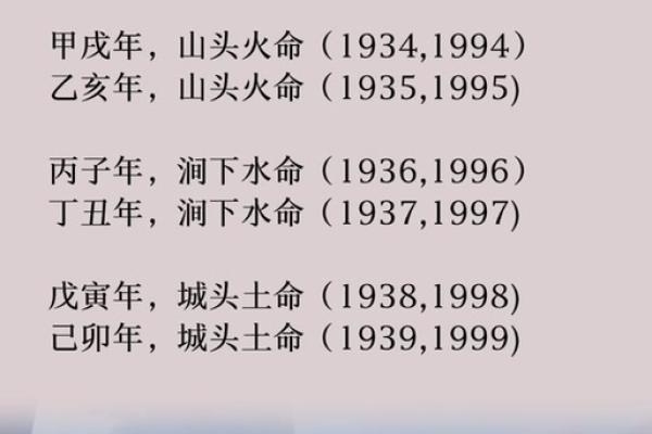 剑锋金命人与哪些命相冲？看完你会了解的真相！